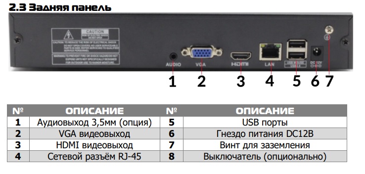 10-ти канальный IP регистратор PVNR-85-10F1