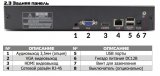 10-ти канальный IP регистратор PVNR-85-10F1